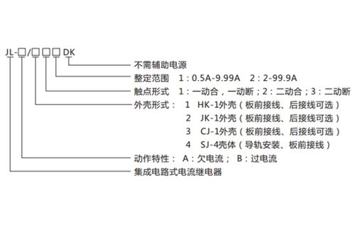 jl a 31dk電流繼電器技術參數(shù)及產(chǎn)品圖片 上海上繼科技