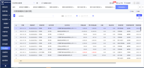 erp大學(xué)教學(xué)和工作