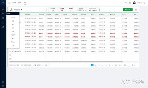 企業(yè)管理系統(tǒng) hrm crm 0a 客戶(hù)管理 行政辦公系統(tǒng) 數(shù)據(jù)報(bào)表 銷(xiāo)售分析 人力資源管理系統(tǒng)