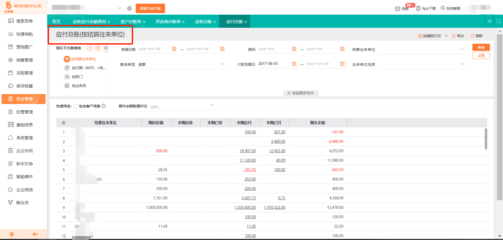 鄂爾多斯辦公用品倉庫管理系統(tǒng) 鄂爾多斯辦公用品倉庫管理系統(tǒng)怎么使用