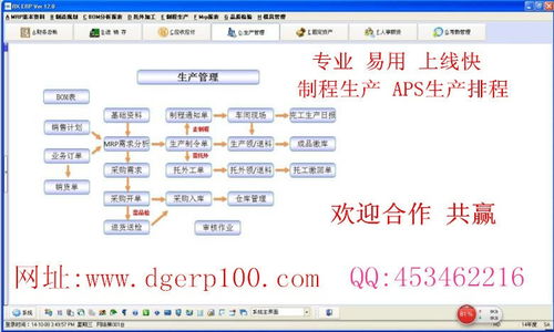 五金,電子,塑膠,汽配,機(jī)械,設(shè)備行業(yè)erp軟件