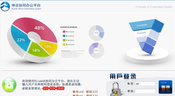 供應(yīng)oa辦公軟件,合作加盟代理