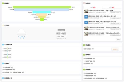 通過低代碼平臺設計的crm系統好用嗎